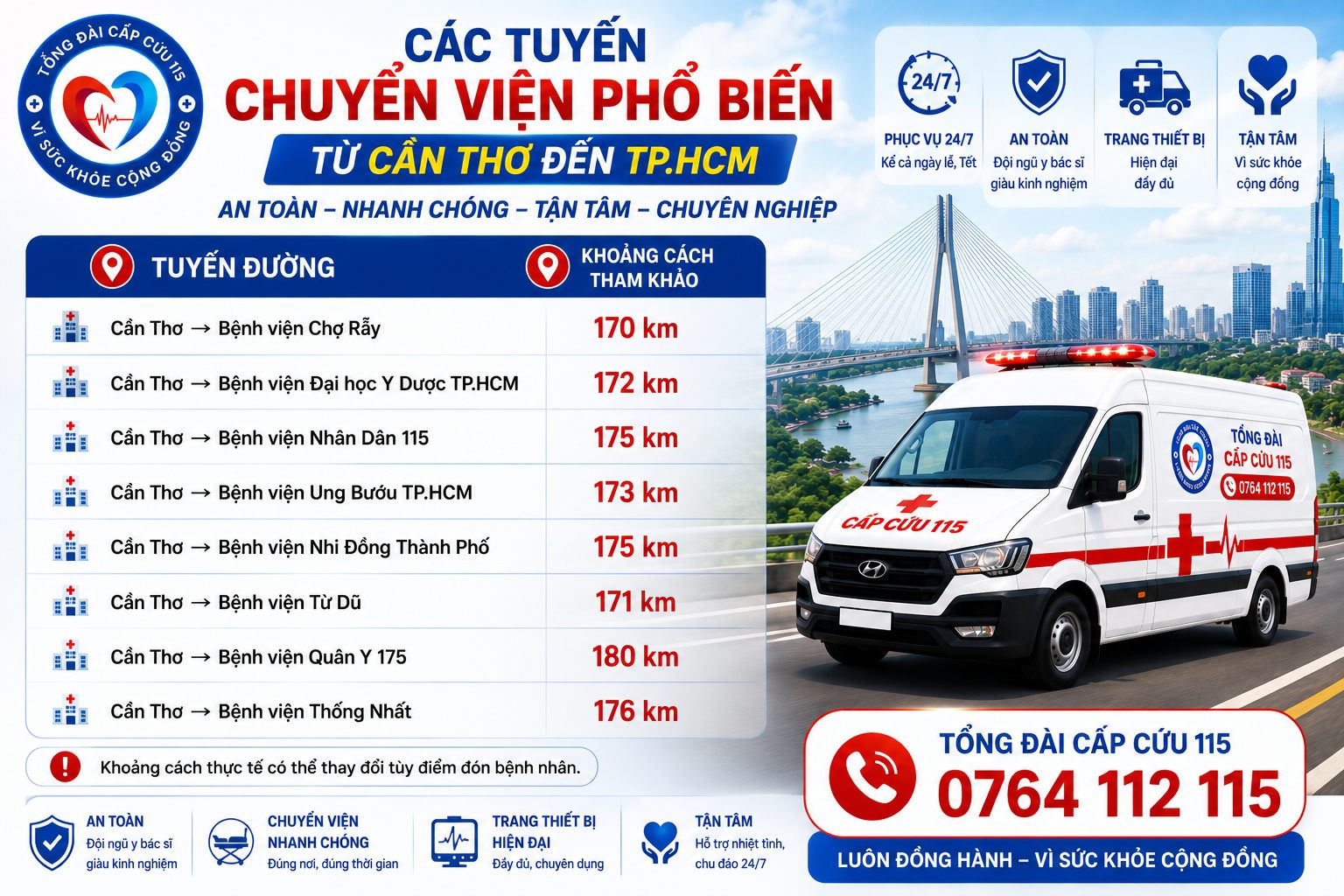 Các Tuyến Chuyển Viện Phổ Biến Từ Cần Thơ Đến TP.HCM