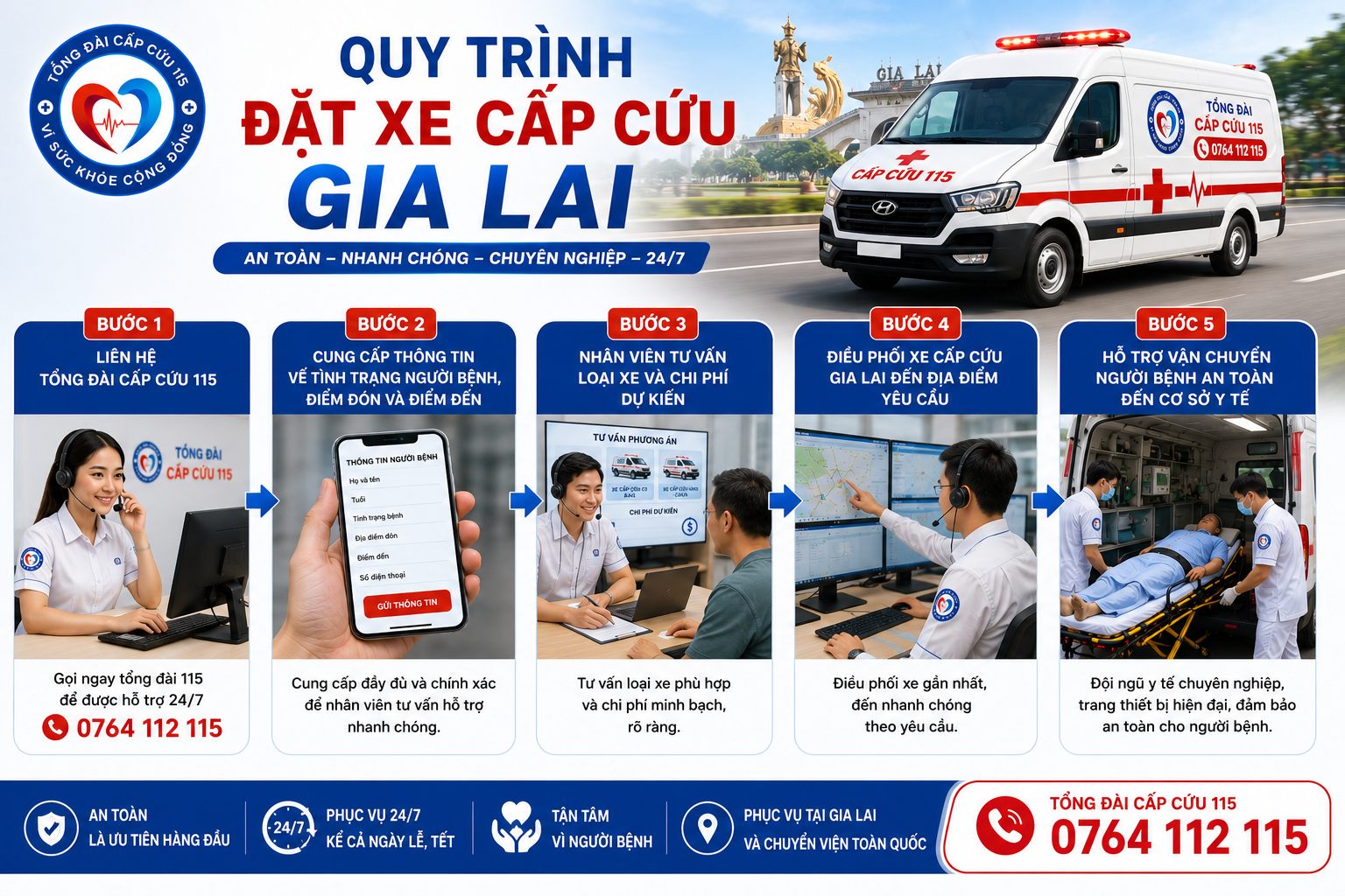 Quy trình đặt xe cấp cứu Gia Lai