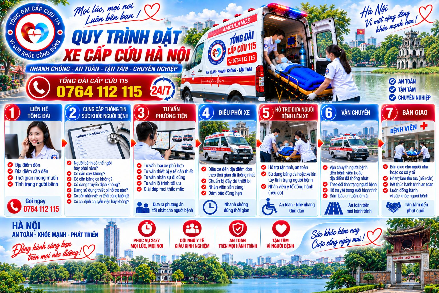 Quy Trình Đặt Xe Cấp Cứu Hà Nội