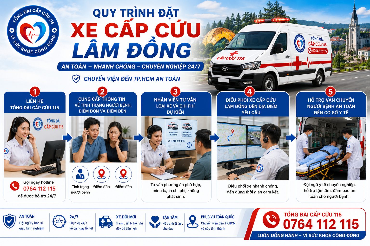 Quy trình đặt xe cấp cứu Lâm Đồng 