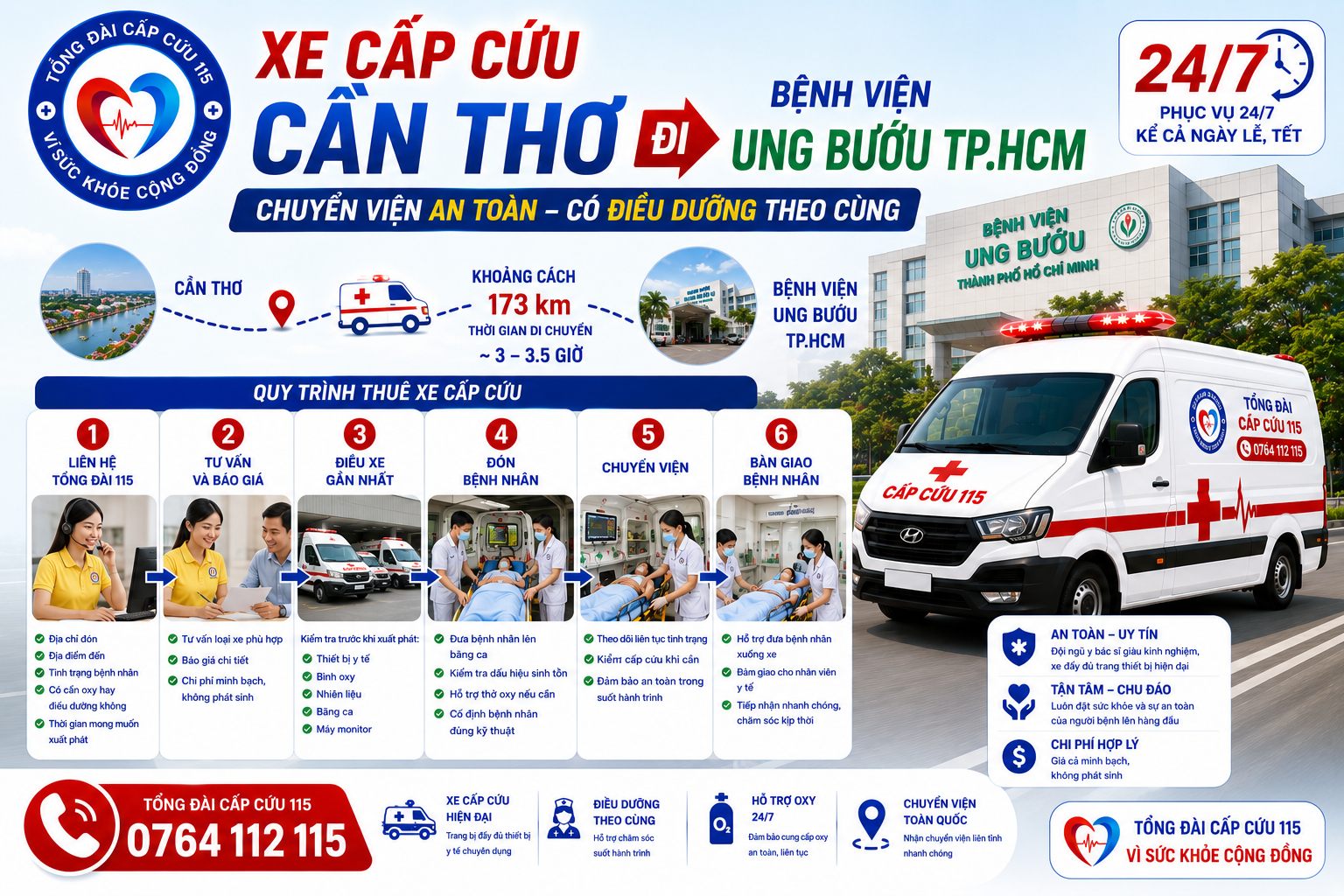 Quy trình gọi xe cấp cứu Cần Thơ đi bệnh viện ung bướu TP.HCM