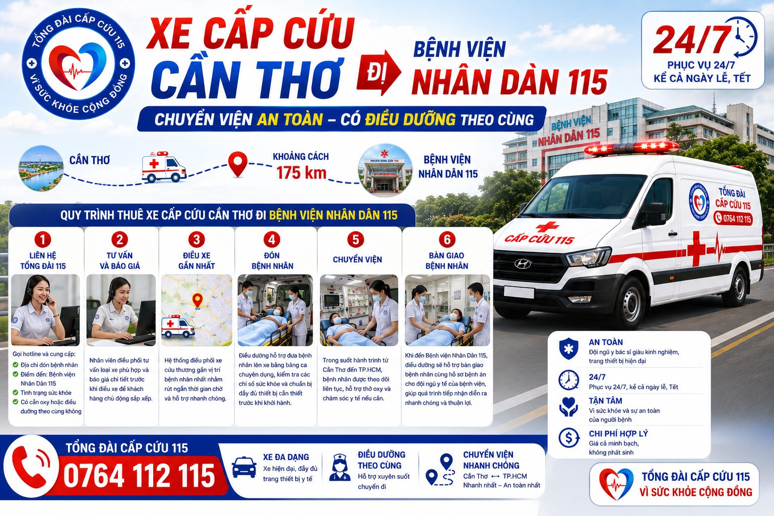 Quy Trình Thuê Xe Cấp Cứu Cần Thơ Đi Bệnh Viện Nhân Dân 115