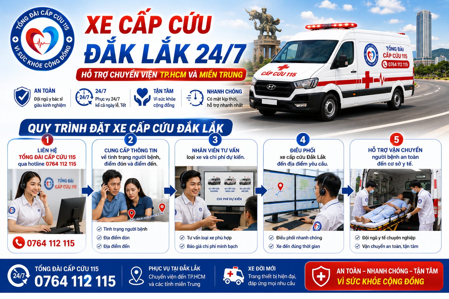 Quy trình gọi xe cấp cứu Đắk Lắk - Tổng Đài Cấp Cứu 115