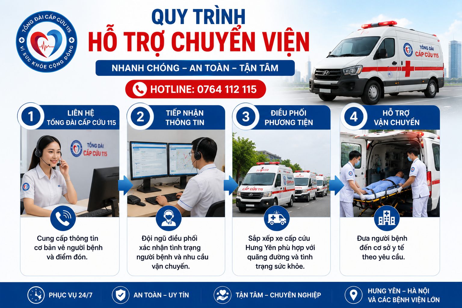 Quy trình gọi xe cấp cứu Hưng Yên - Tổng đài cấp cứu 115