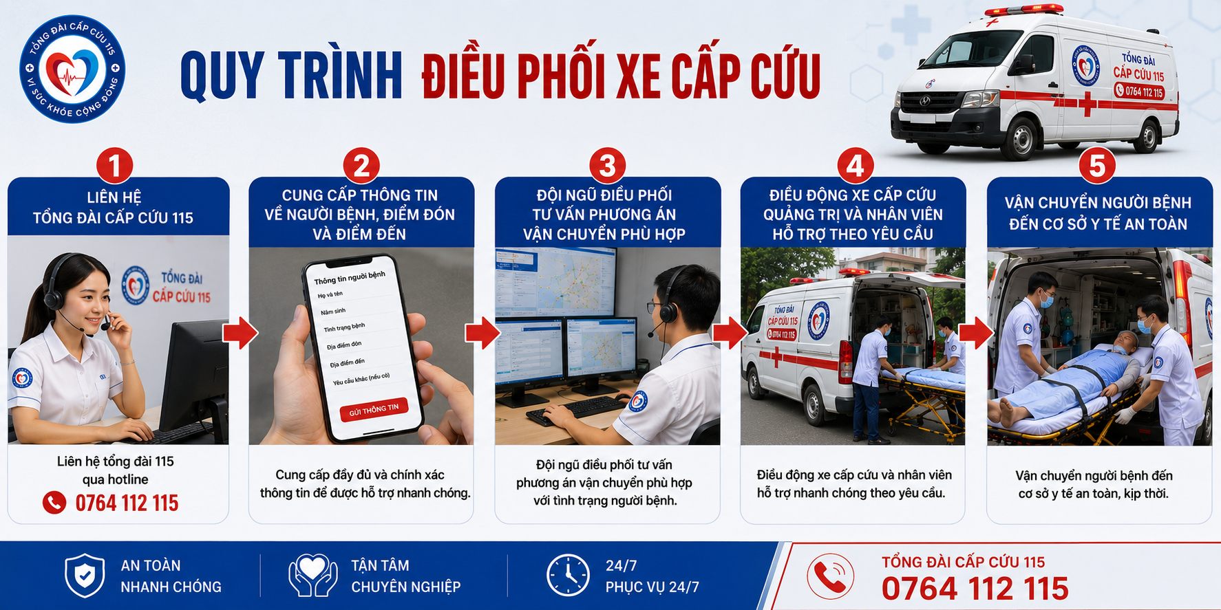 Quy trình gọi xe cấp cứu Quảng Trị