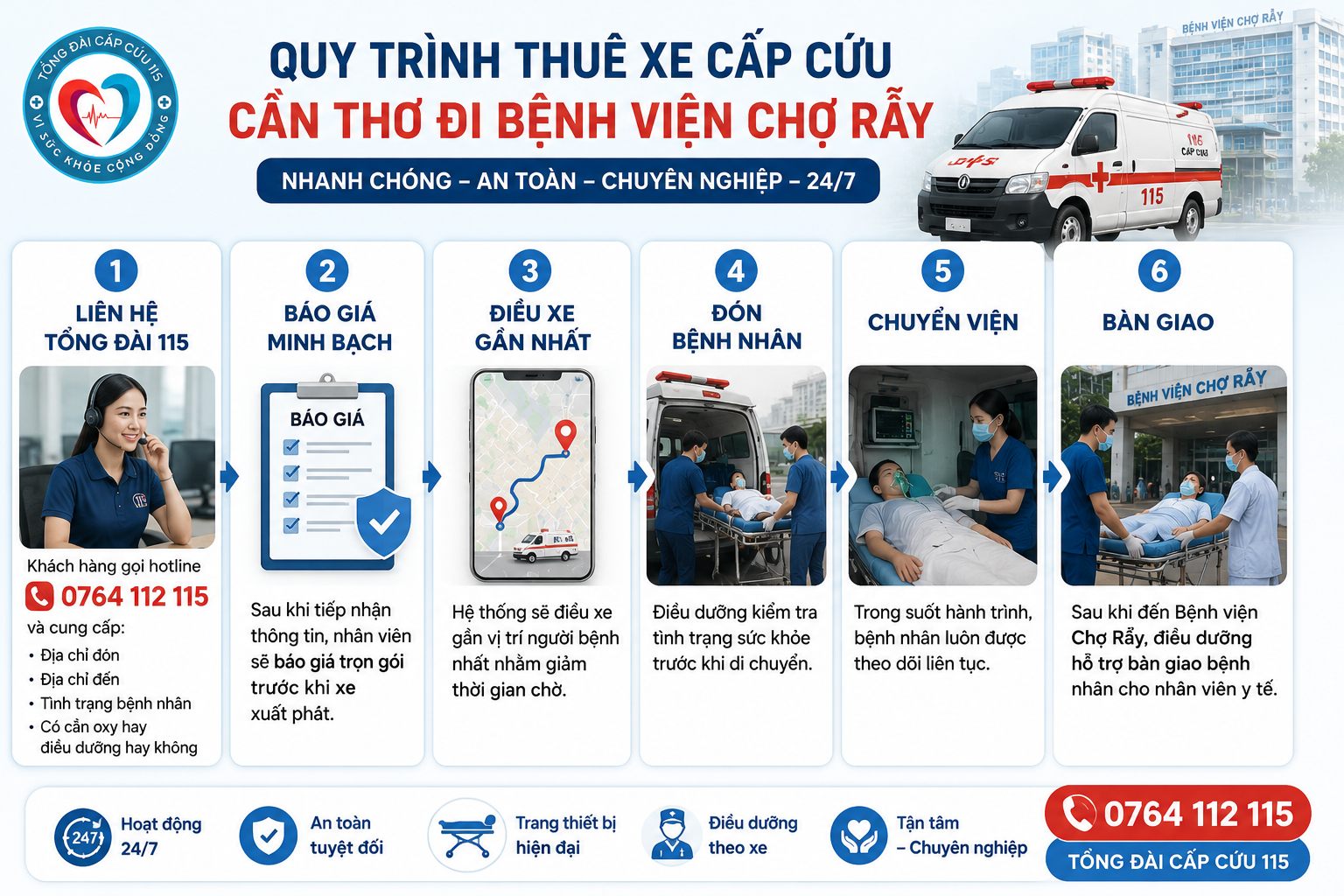 Quy trình thuê xe cấp cứu Cần Thơ đi bệnh viện Chợ Rẫy - Tổng Đài Cấp Cứu 115