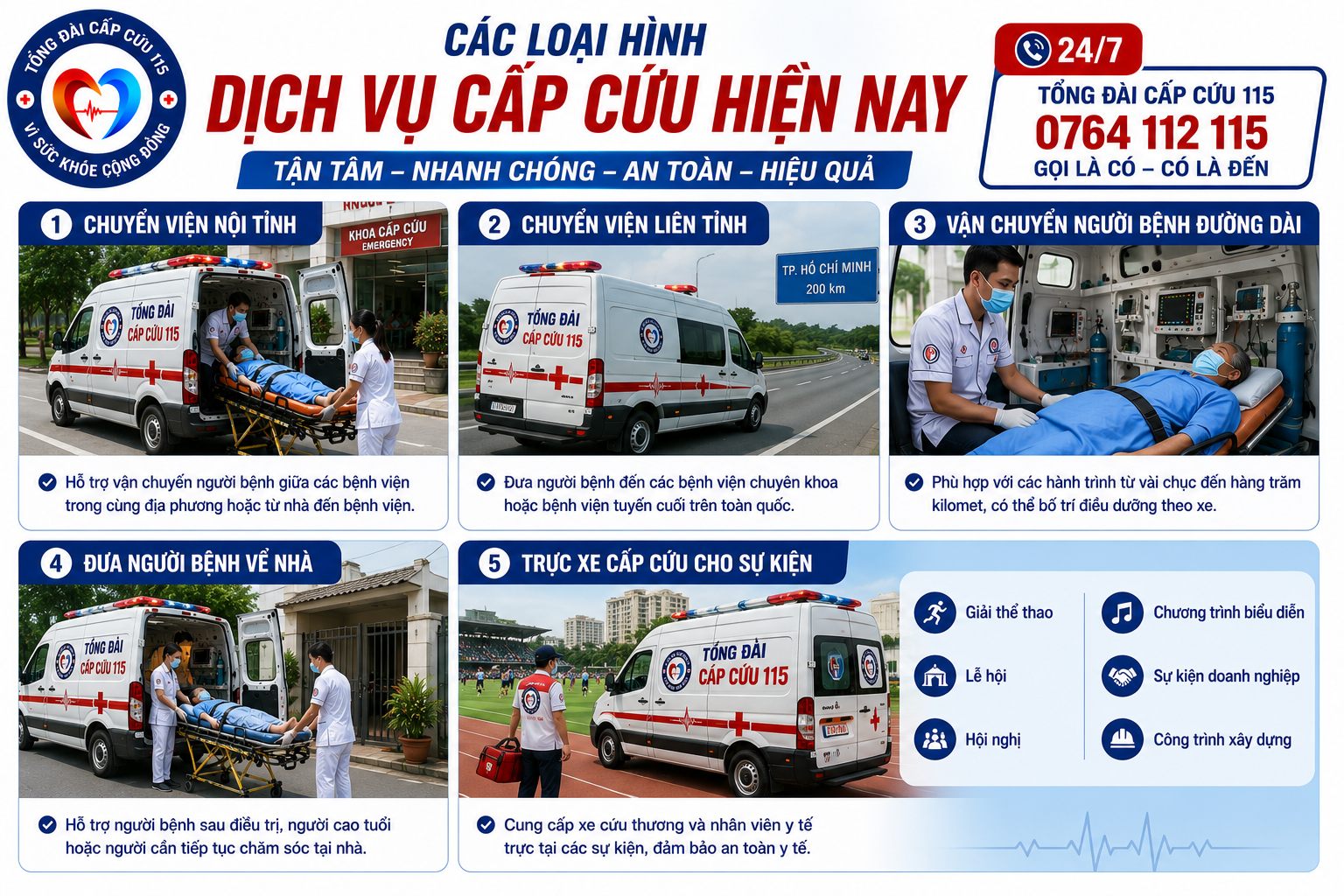 Các Loại Hình Dịch Vụ Cấp Cứu Hiện Nay