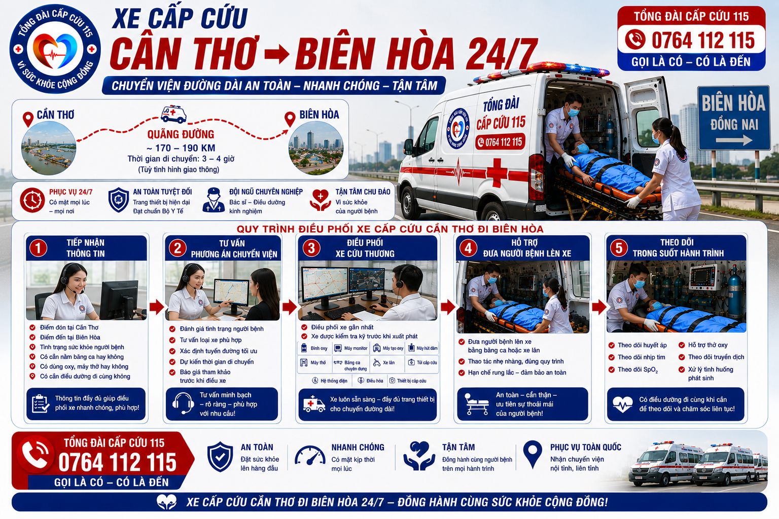Quy Trình Điều Phối Xe Cấp Cứu Cần Thơ Đi Biên Hòa