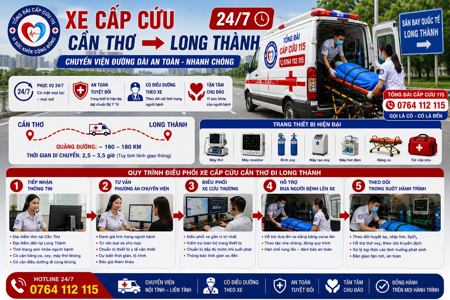 Quy Trình Điều Phối Xe Cấp Cứu Cần Thơ Đi Long Thành