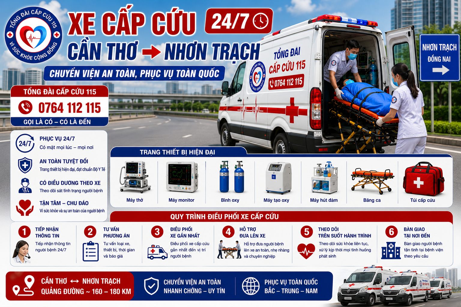 Quy Trình Điều Phối Xe Cấp Cứu Cần Thơ Đi Nhơn Trạch