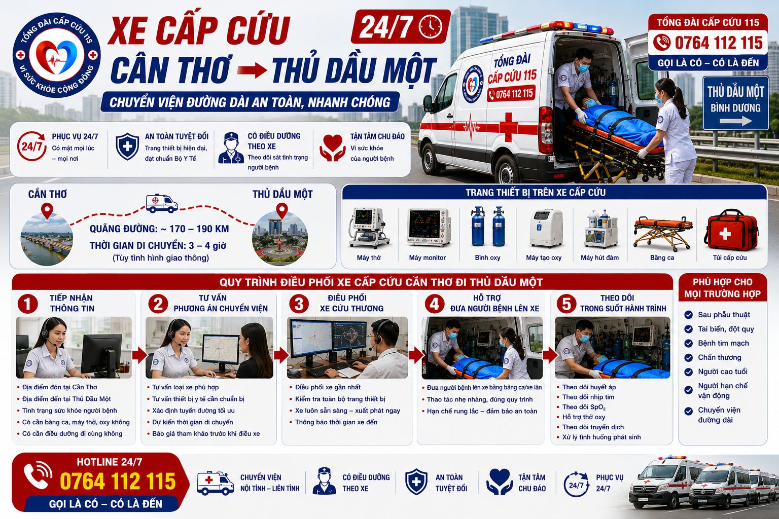Quy Trình Điều Phối Xe Cấp Cứu Cần Thơ Đi Thủ Dầu Một