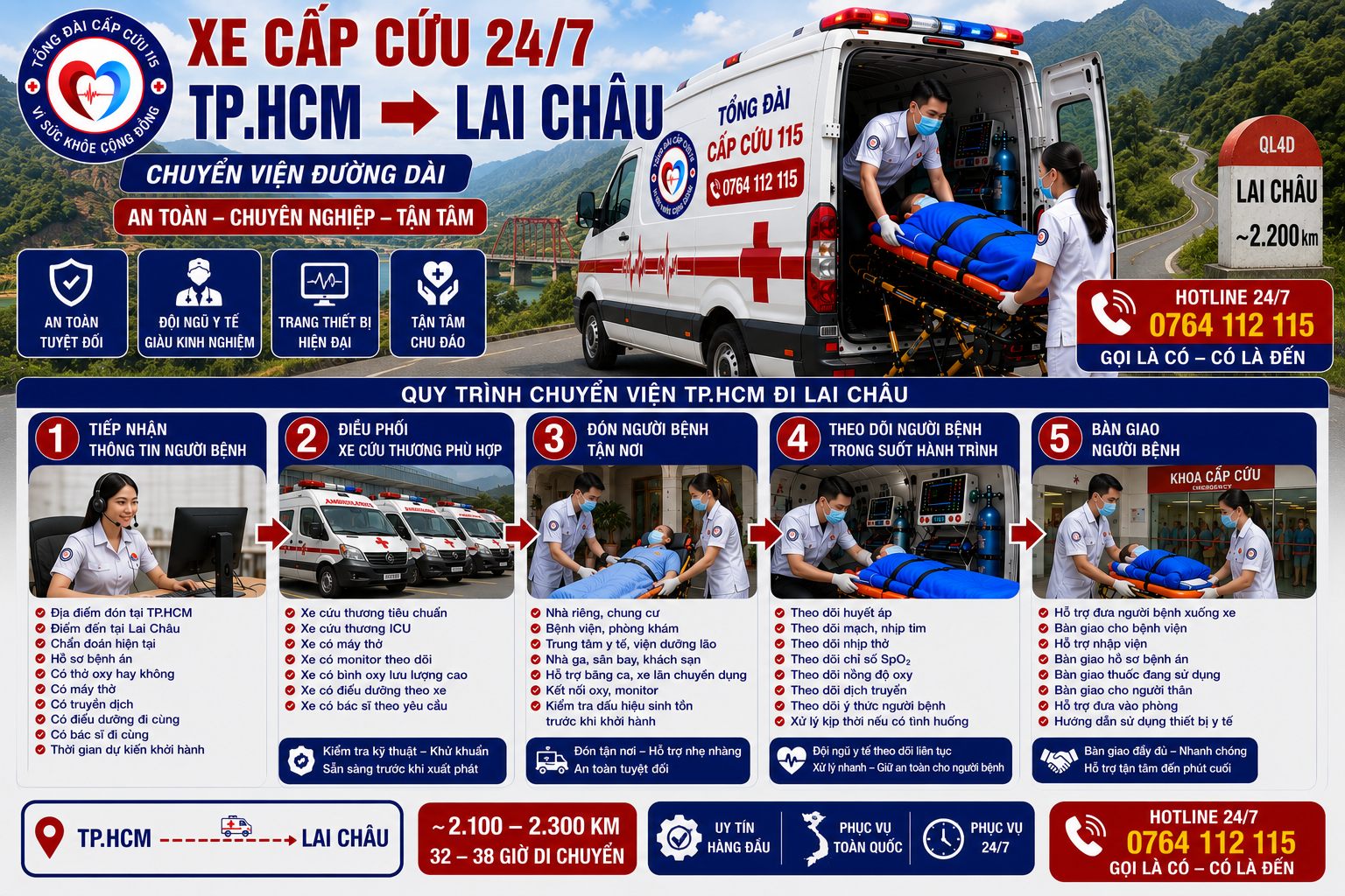 Quy Trình Chuyển Viện TP.HCM Đi Lai Châu