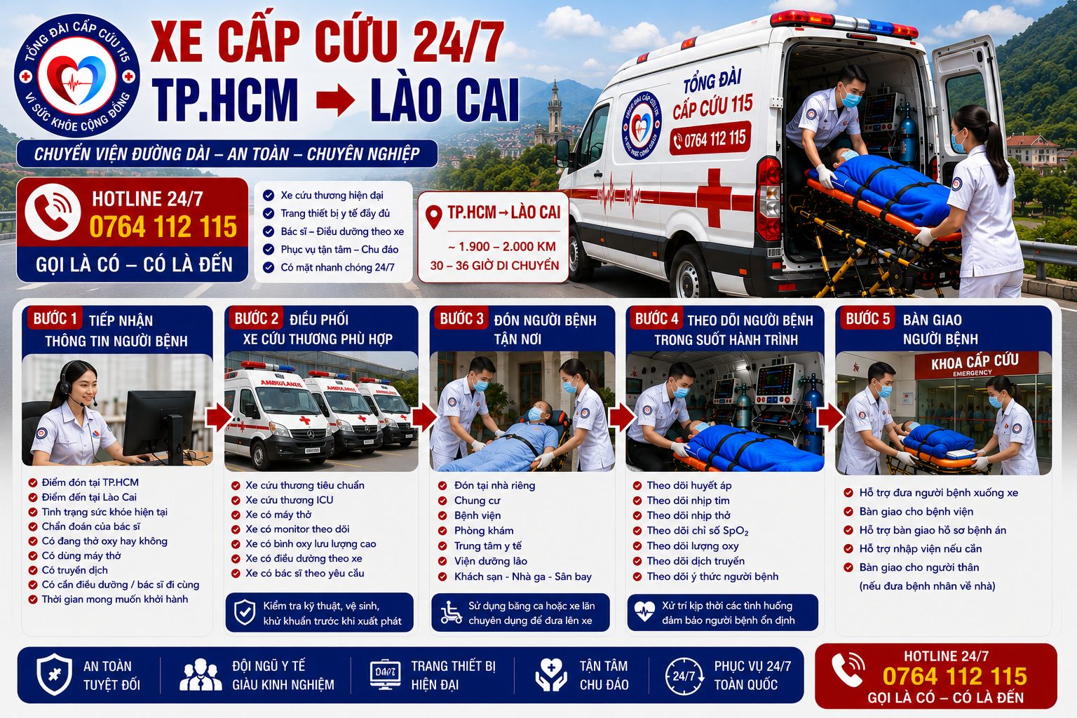 Quy Trình Chuyển Viện TP.HCM Đi Lào Cai