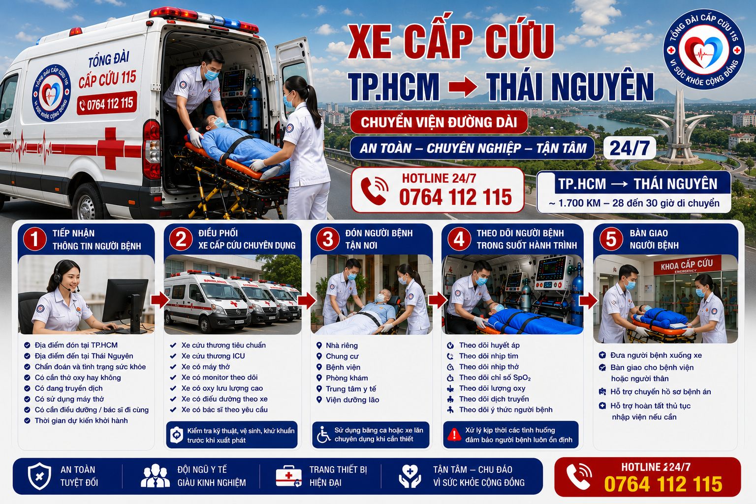 Quy Trình Chuyển Viện TP.HCM Đi Thái Nguyên