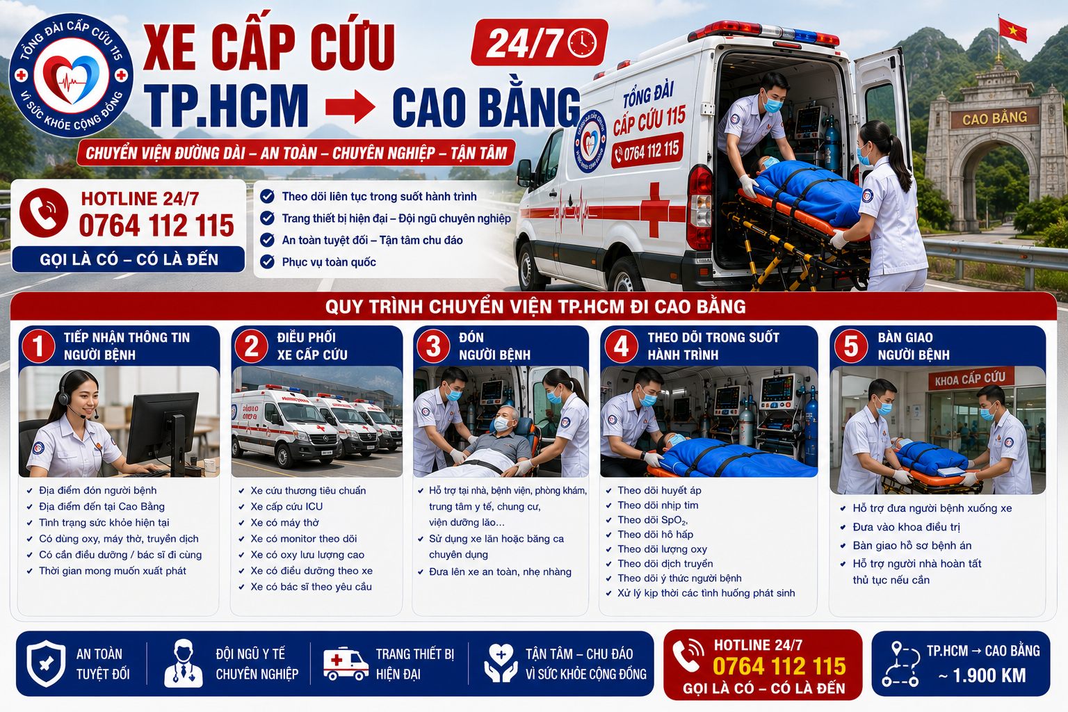 Quy Trình Chuyển Viện TP.HCM Đi Cao Bằng