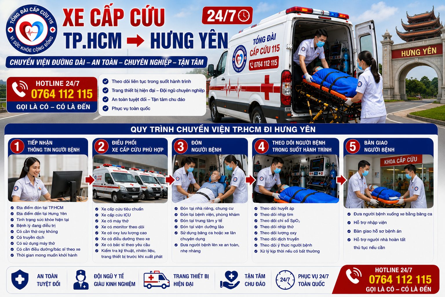 Quy Trình Chuyển Viện TP.HCM Đi Hưng Yên