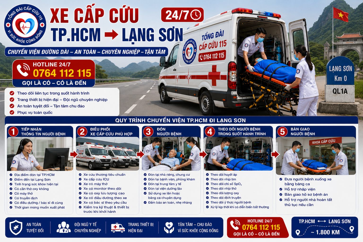 Quy Trình Chuyển Viện TP.HCM Đi Lạng Sơn