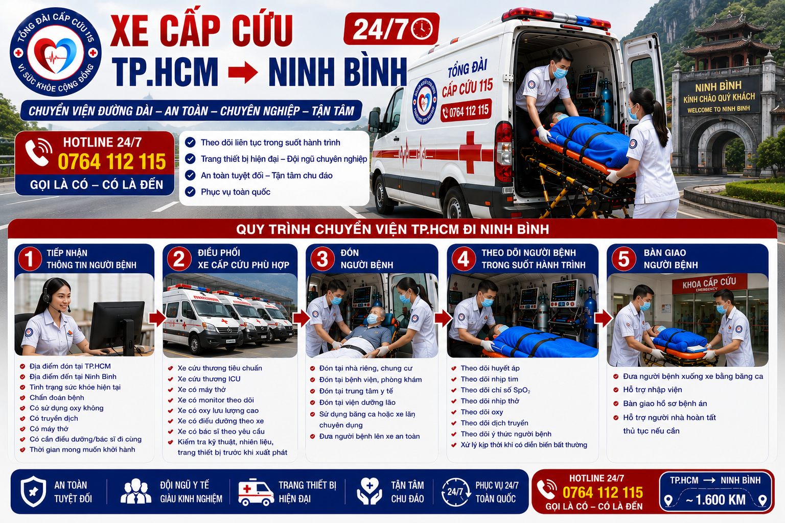 Quy Trình Chuyển Viện TP.HCM Đi Ninh Bình
