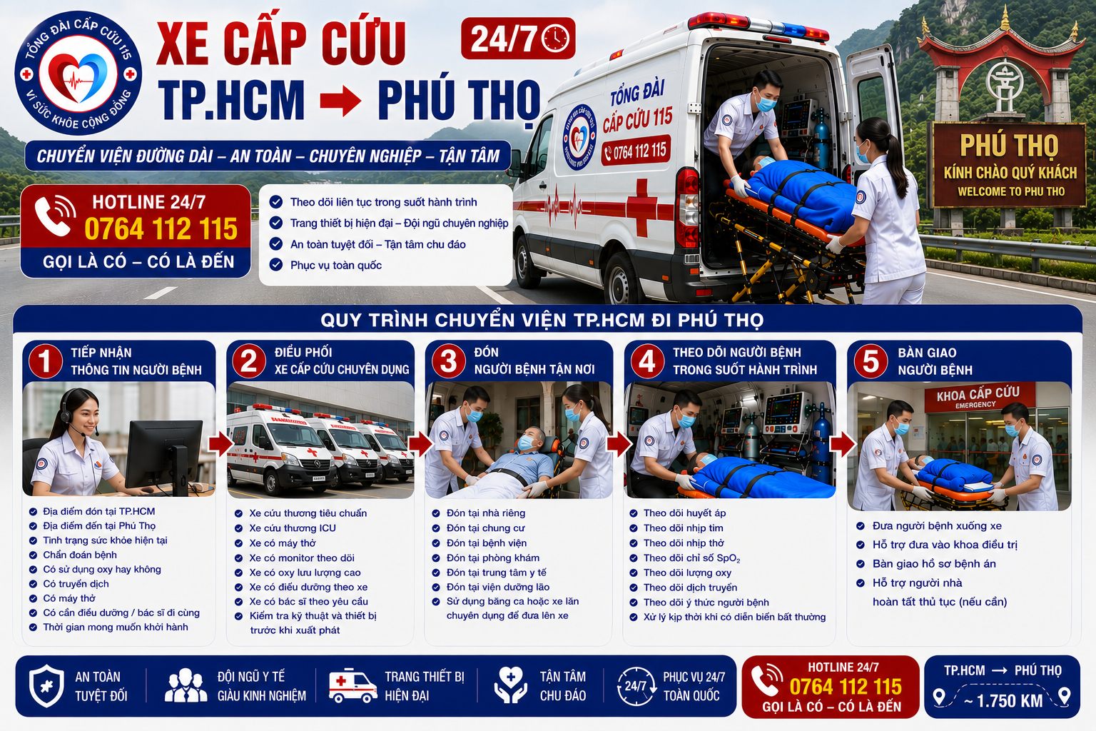 Quy Trình Chuyển Viện TP.HCM Đi Phú Thọ