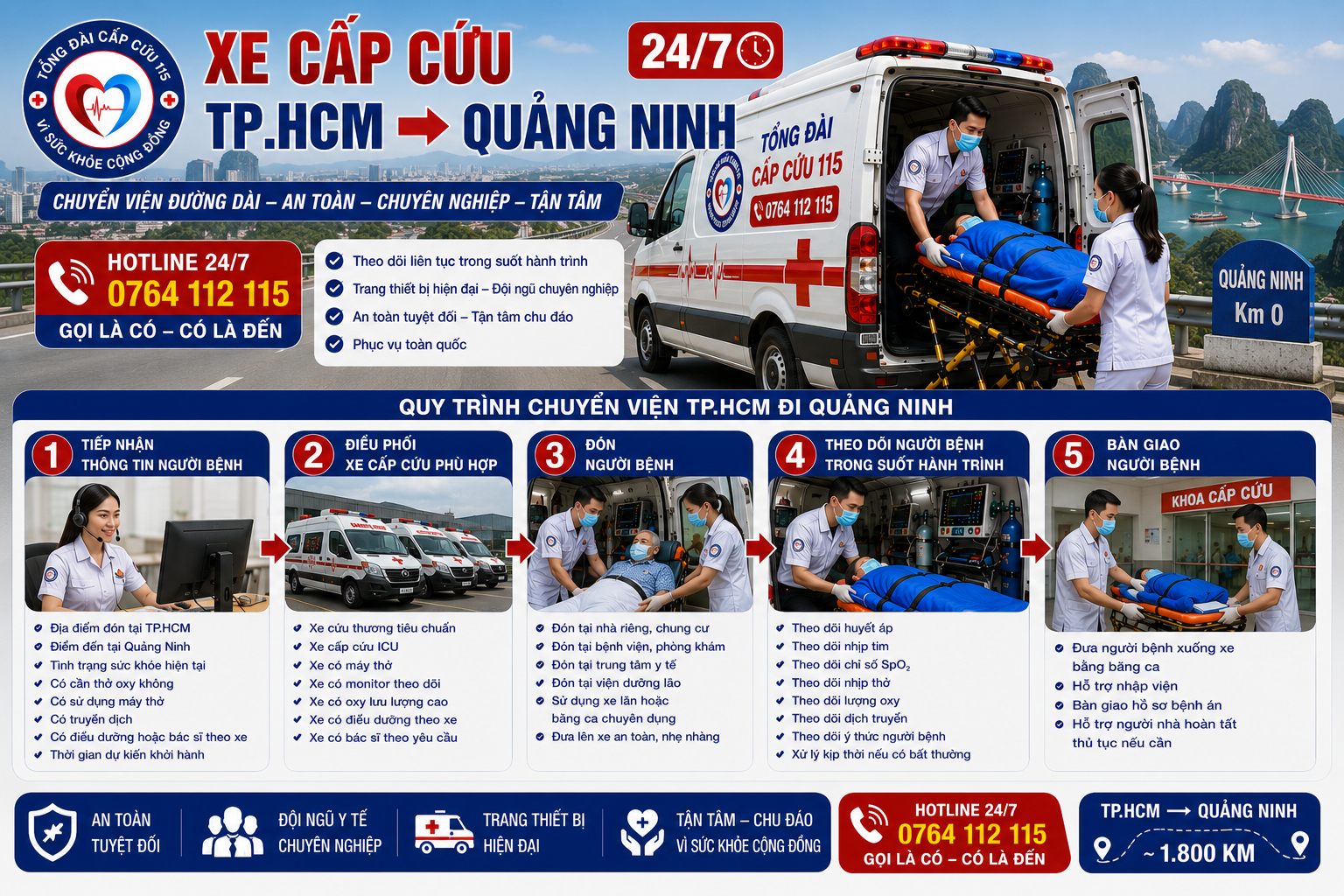 Quy Trình Chuyển Viện TP.HCM Đi Quảng Ninh