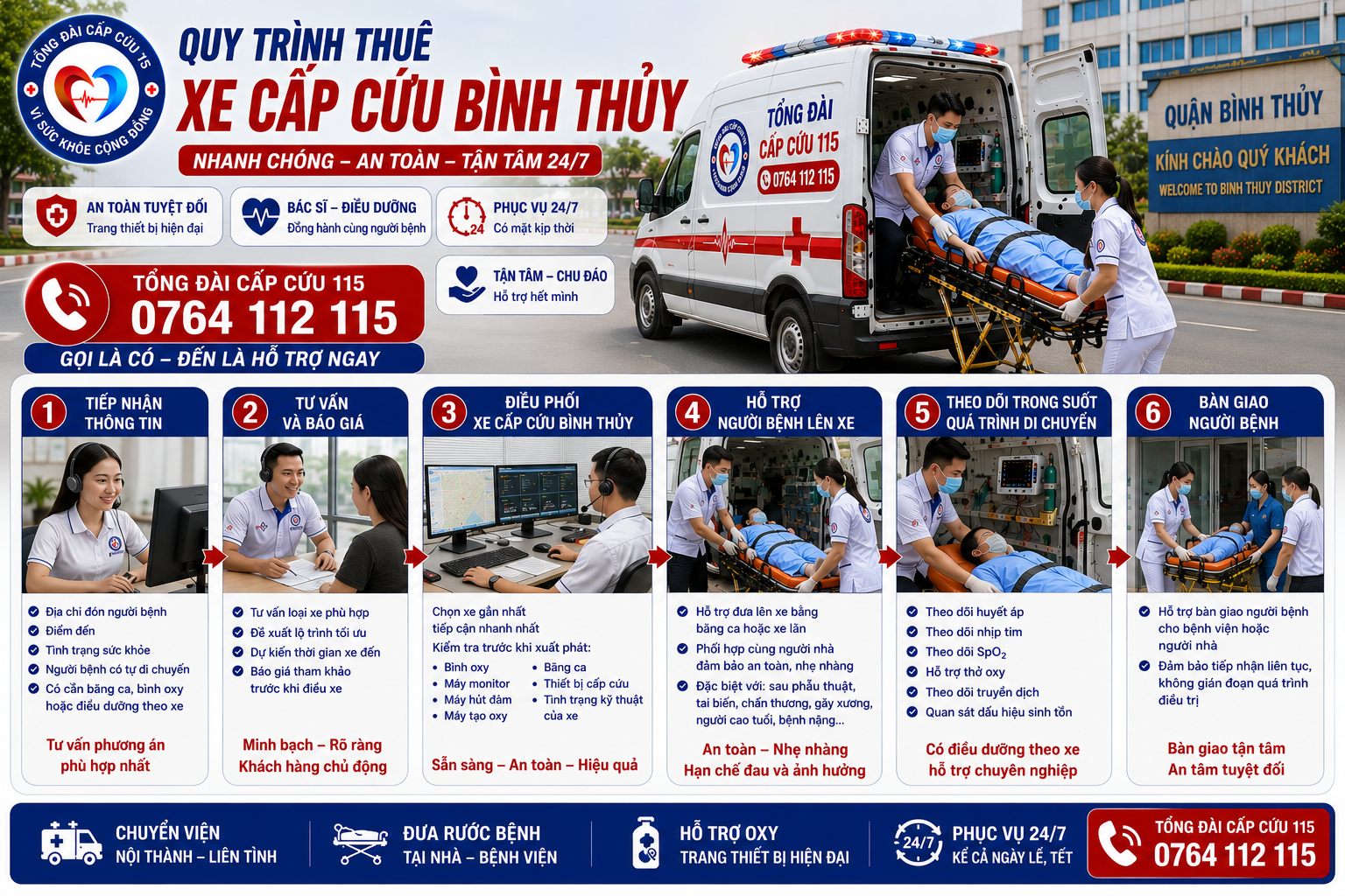 Quy Trình Thuê Xe Cấp Cứu Bình Thủy