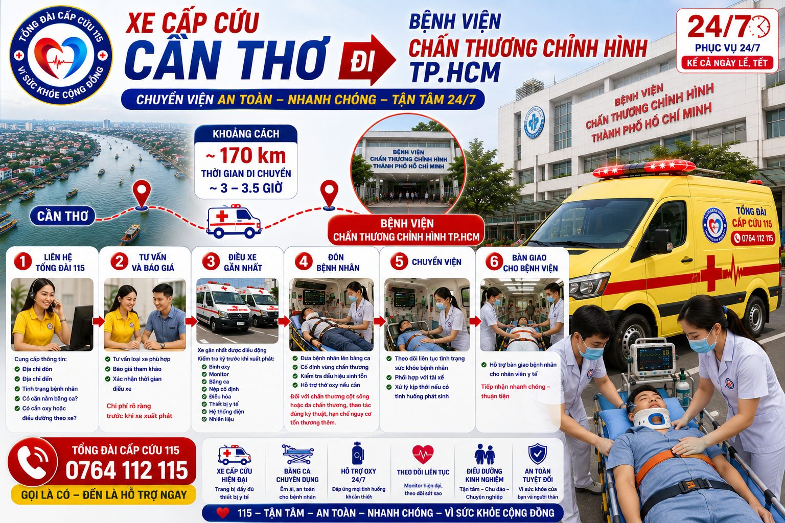 Quy Trình Thuê Xe Cấp Cứu Cần Thơ Đi Bệnh Viện Chấn Thương Chỉnh Hình TP.HCM