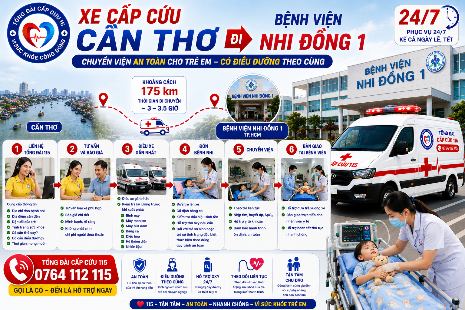 Quy Trình Thuê Xe Cấp Cứu Cần Thơ Đi Bệnh Viện Nhi Đồng 1