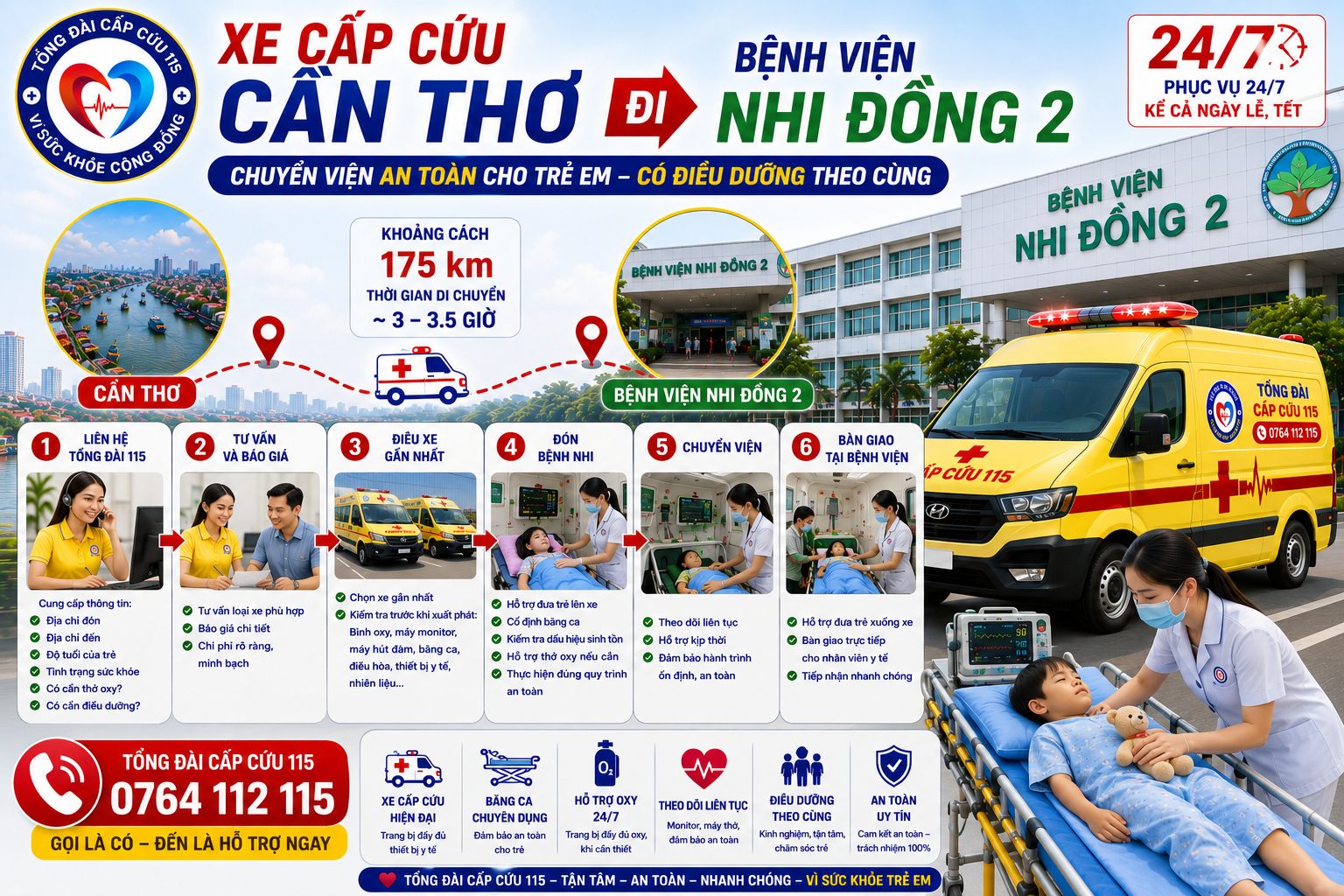 Quy Trình Thuê Xe Cấp Cứu Cần Thơ Đi Bệnh Viện Nhi Đồng 2