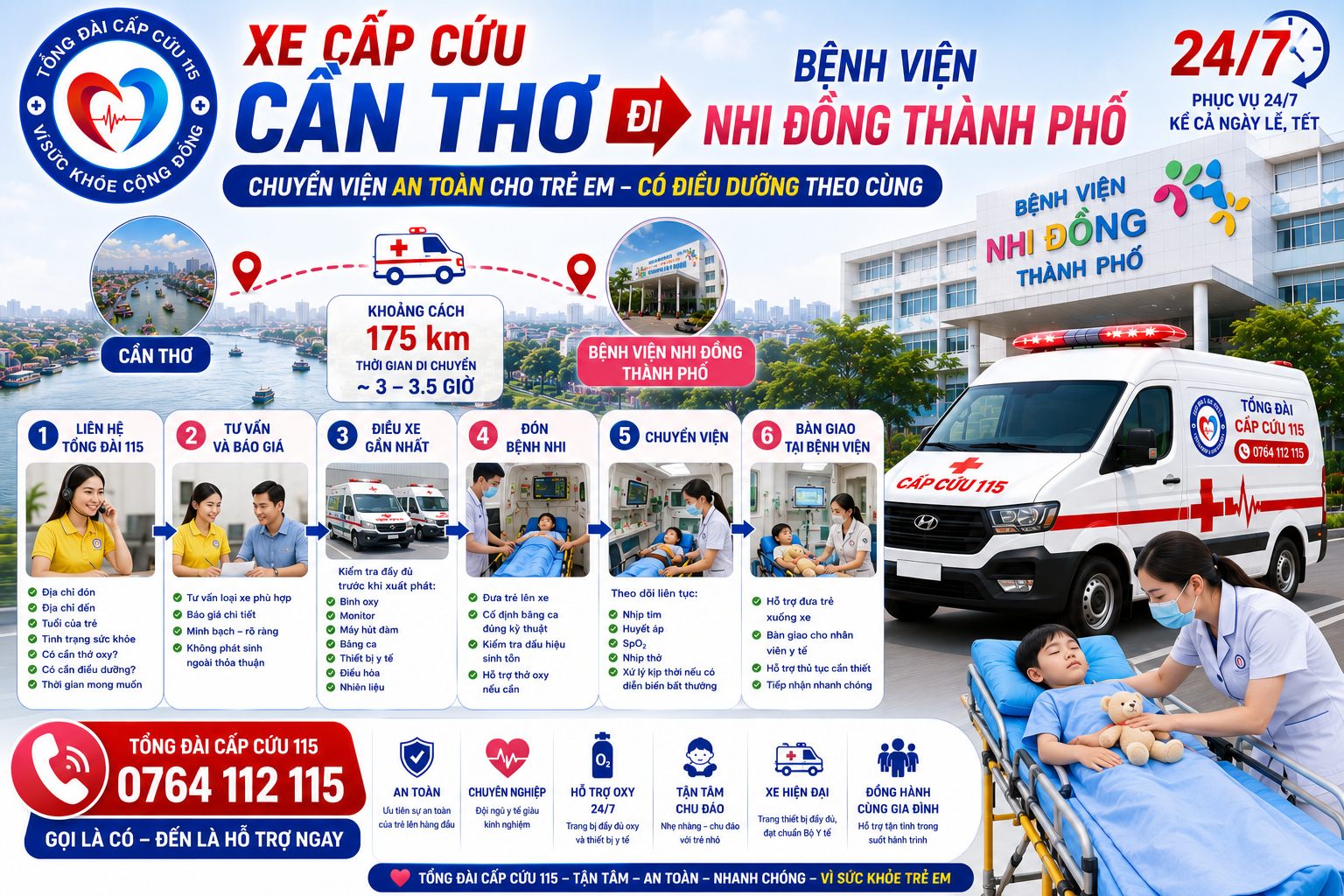 Quy Trình Thuê Xe Cấp Cứu Cần Thơ Đi Bệnh Viện Nhi Đồng Thành Phố