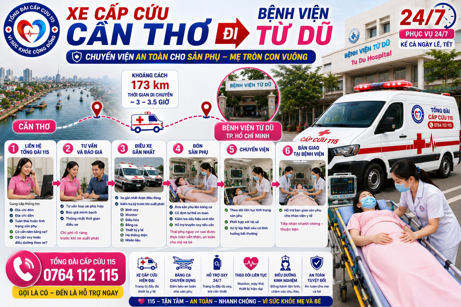 Quy Trình Thuê Xe Cấp Cứu Cần Thơ Đi Bệnh Viện Từ Dũ
