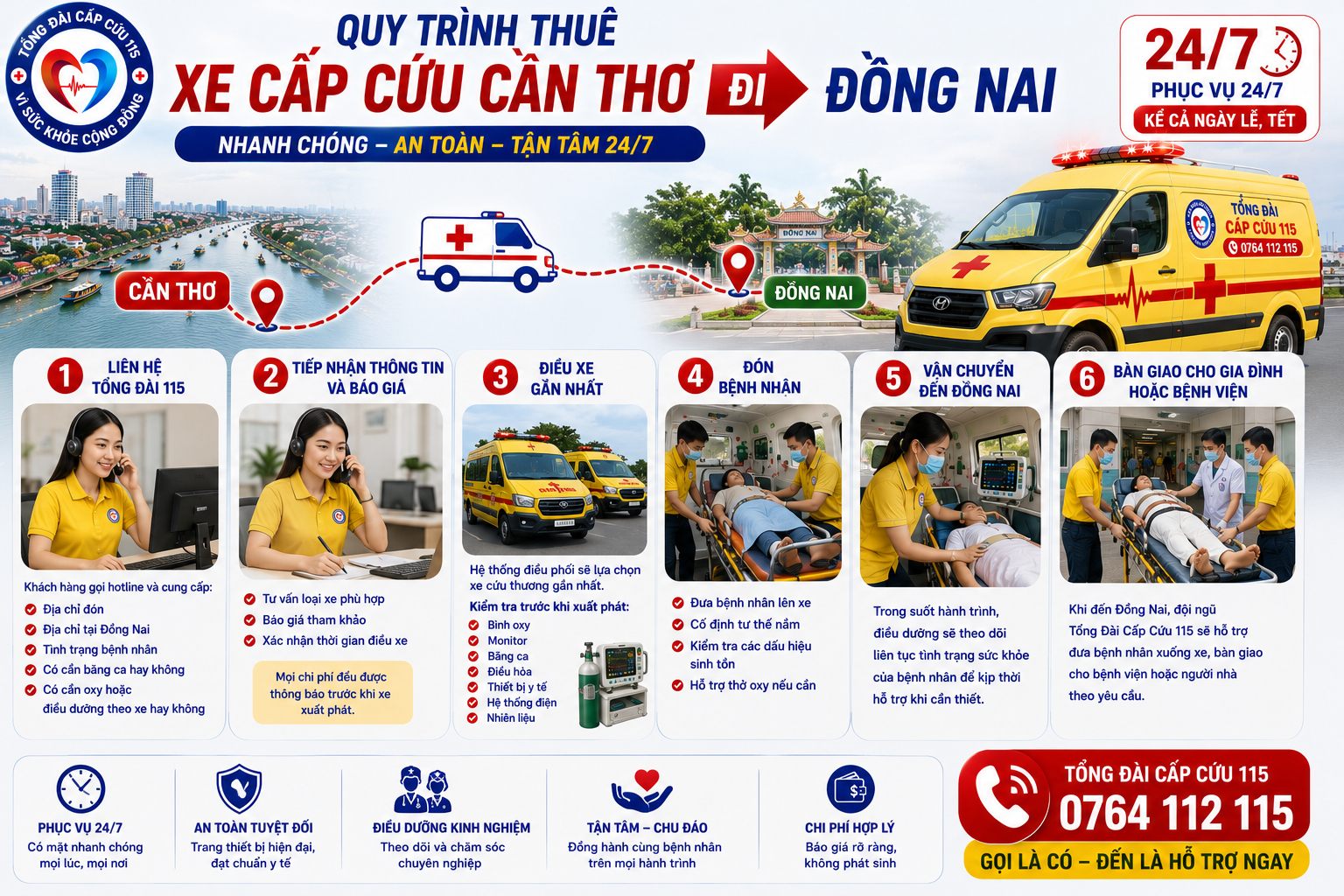 Quy trình gọi xe cấp cứu Cần Thơ đi Đồng Nai