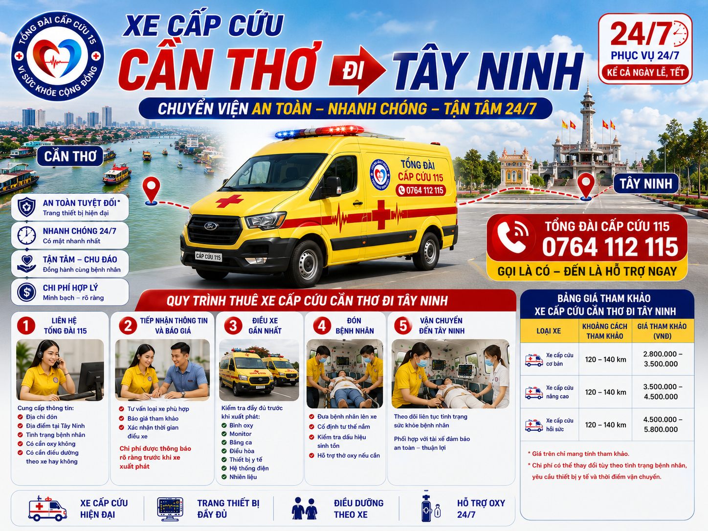 Quy Trình Thuê Xe Cấp Cứu Cần Thơ Đi Tây Ninh