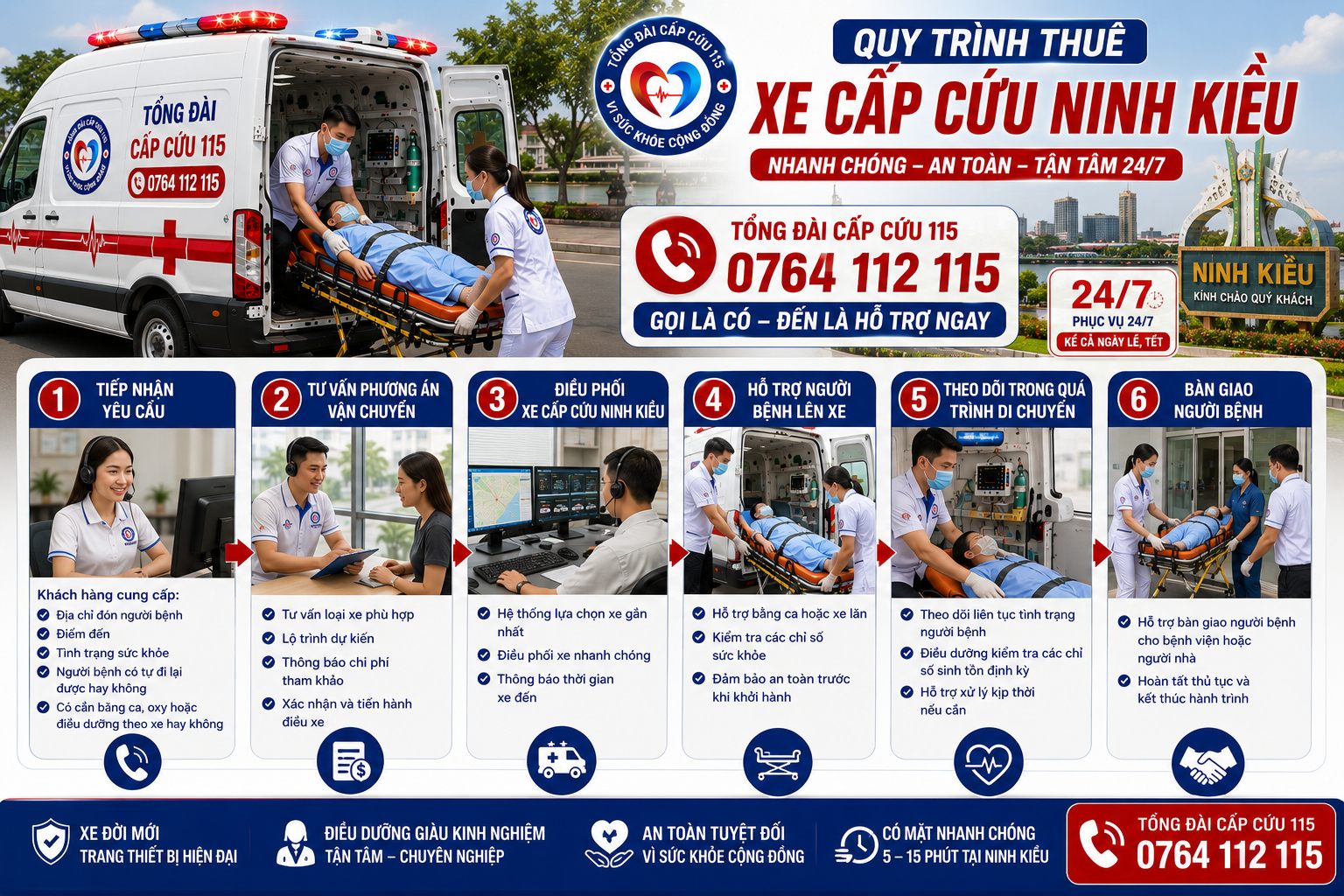 Quy Trình Thuê Xe Cấp Cứu Ninh Kiều