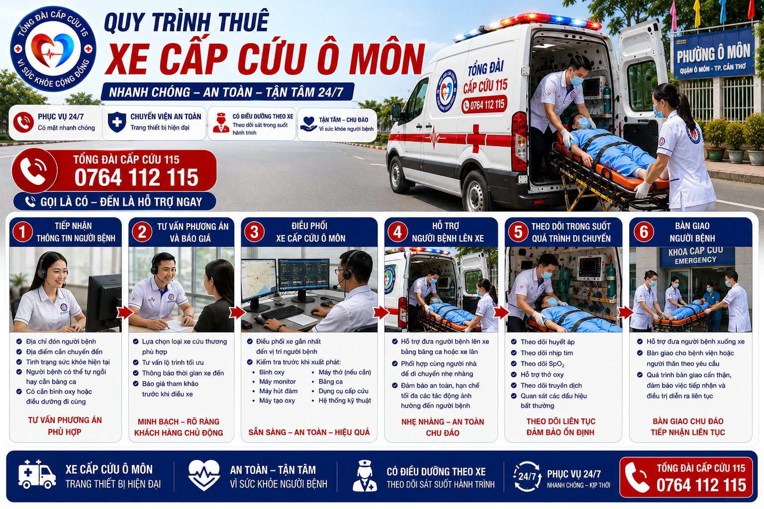 Quy Trình Thuê Xe Cấp Cứu Ô Môn