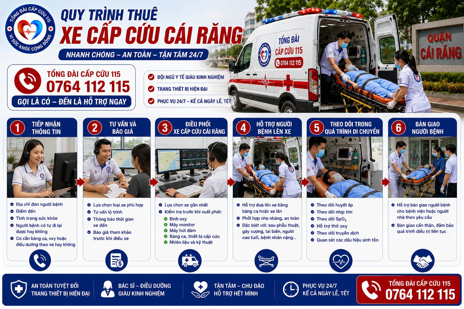Quy Trình Thuê Xe Cấp Cứu Cái Răng