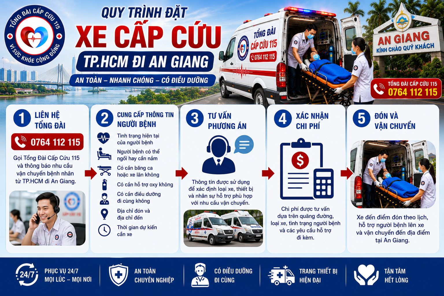 Quy Trình Đặt Xe Cấp Cứu TP.HCM Đi An Giang