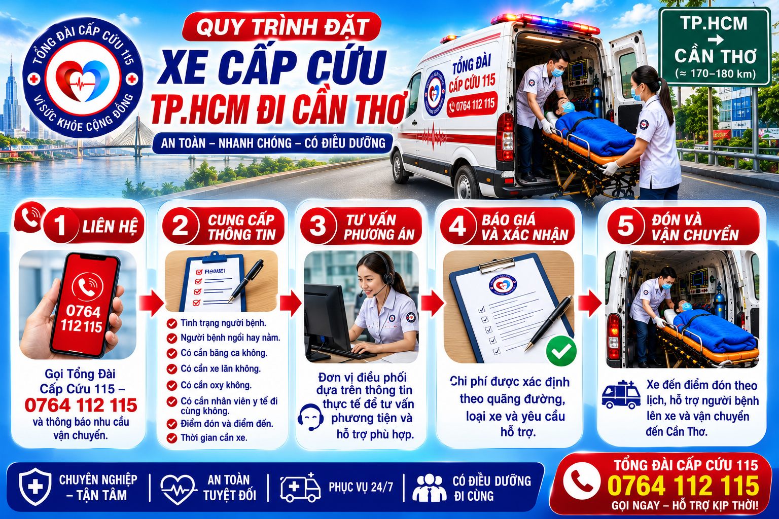 Quy Trình Đặt Xe Cấp Cứu TP.HCM Đi Cần Thơ