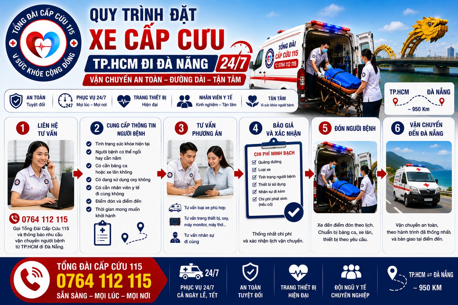 Quy Trình Đặt Xe Cấp Cứu TP.HCM Đi Đà Nẵng