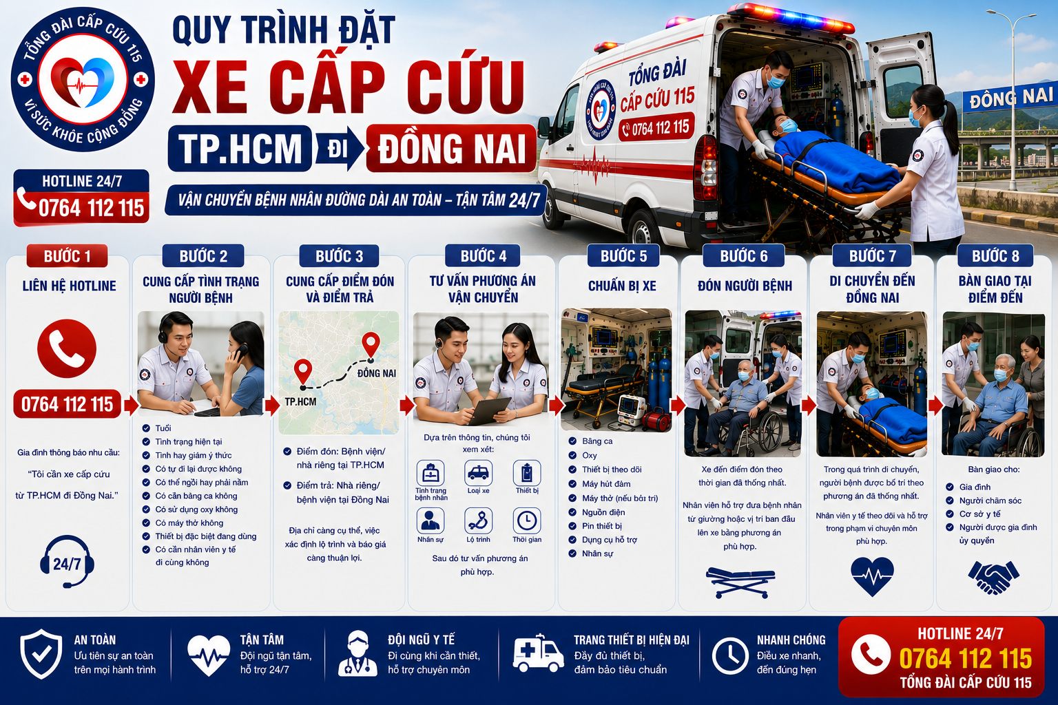 Quy Trình Đặt Xe Cấp Cứu TP.HCM Đi Đồng Nai