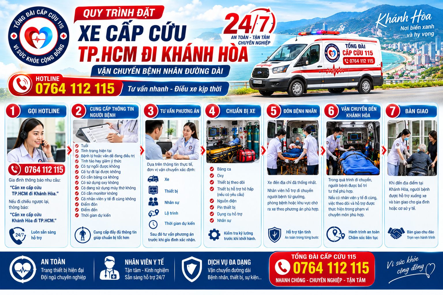 Quy Trình Đặt Xe Cấp Cứu TP.HCM Đi Khánh Hòa