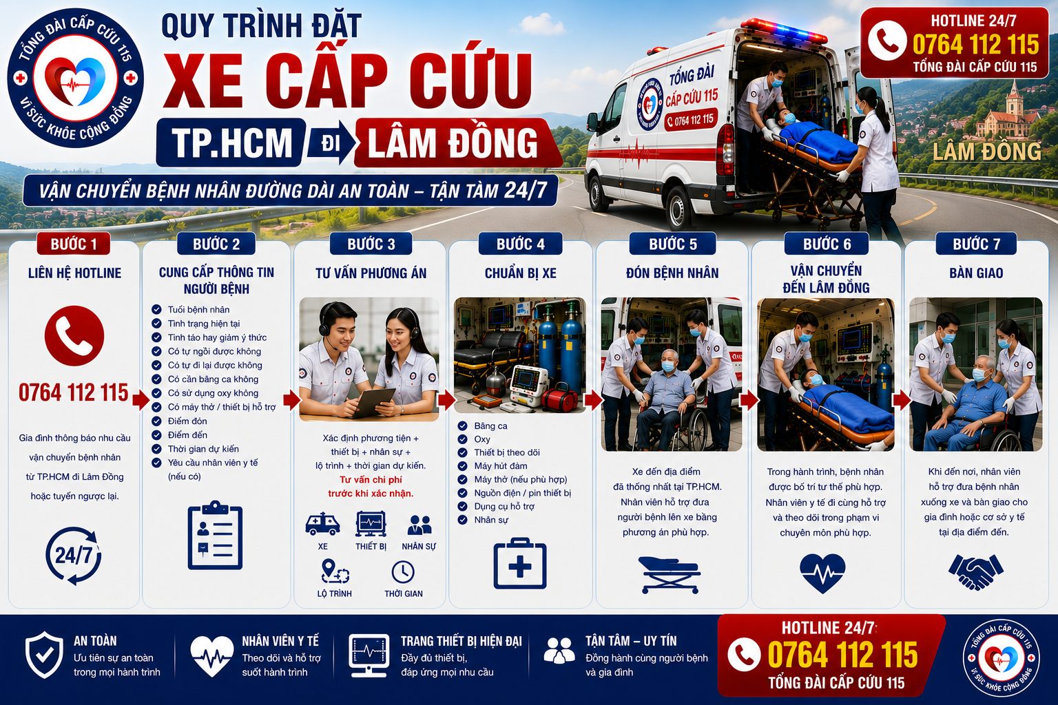 QUY TRÌNH ĐẶT XE CẤP CỨU TP.HCM ĐI LÂM ĐỒNG