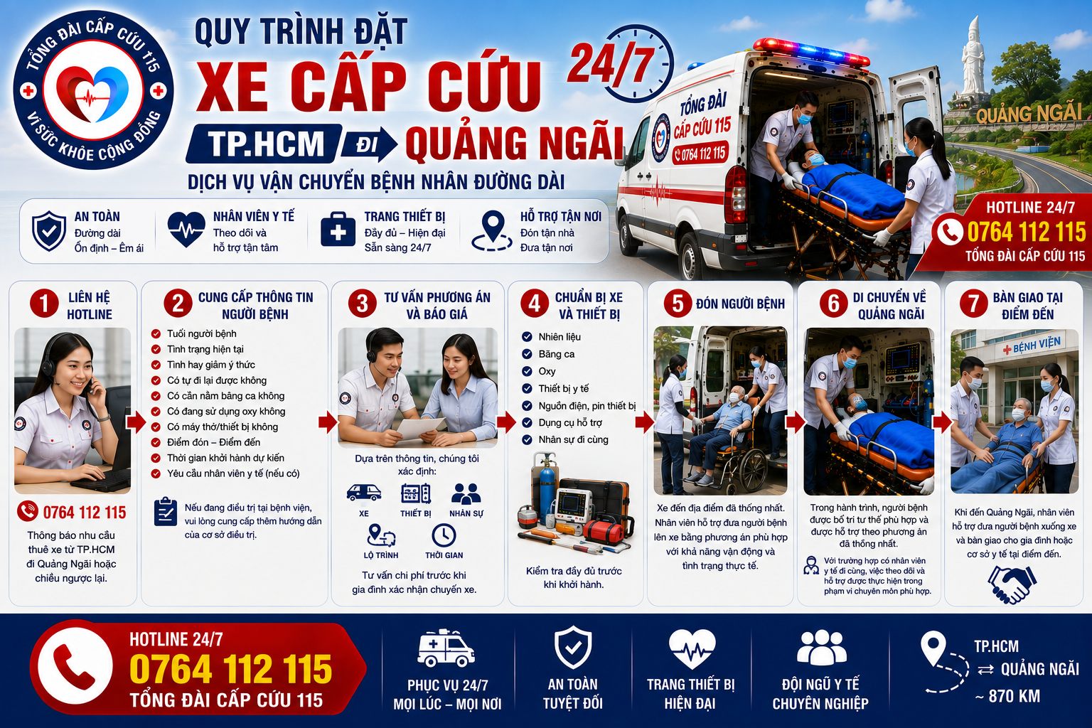 Quy Trình Đặt Xe Cấp Cứu TP.HCM Đi Quảng Ngãi