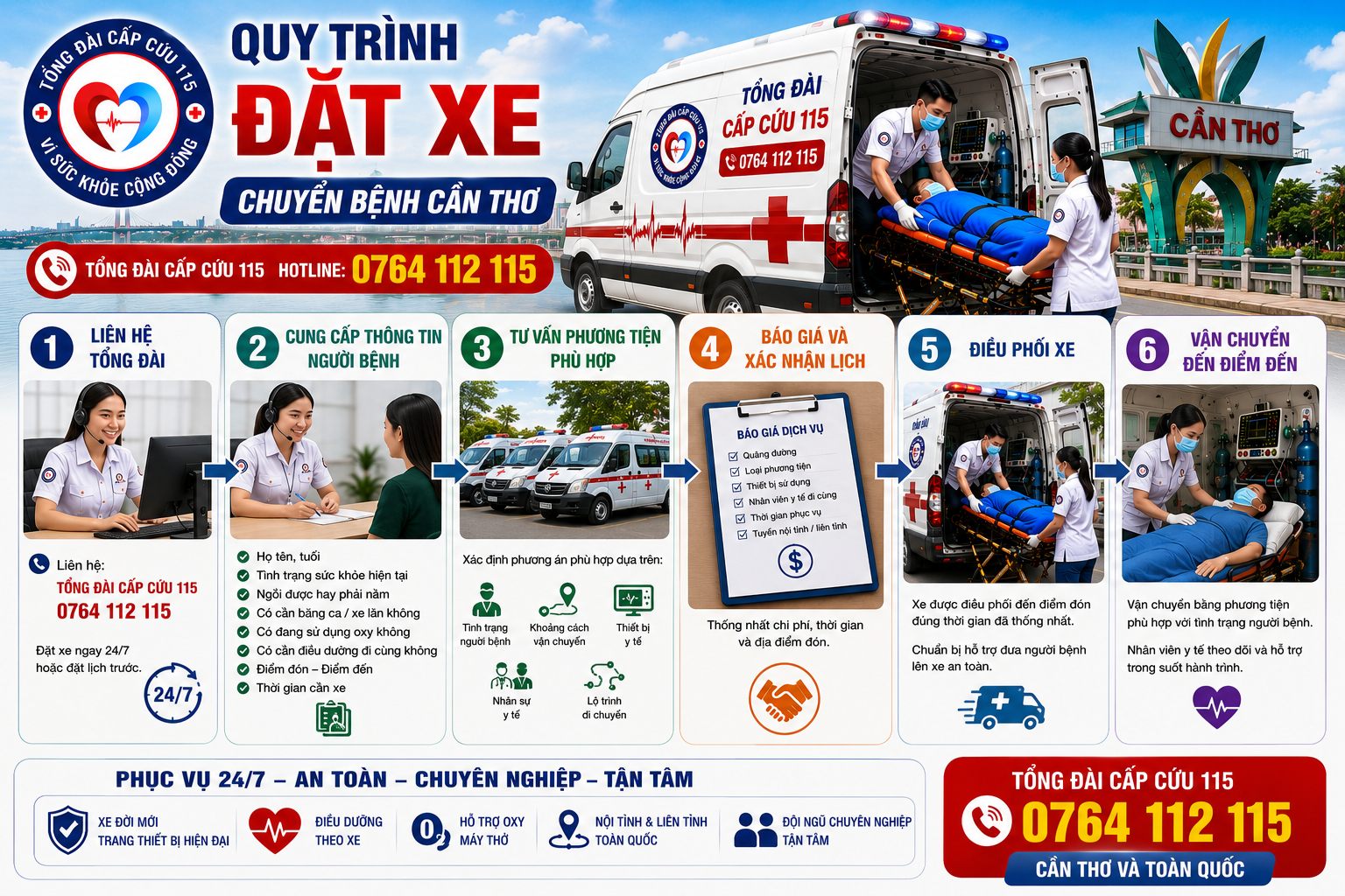 Quy Trình Đặt Xe Chuyển Bệnh Cần Thơ