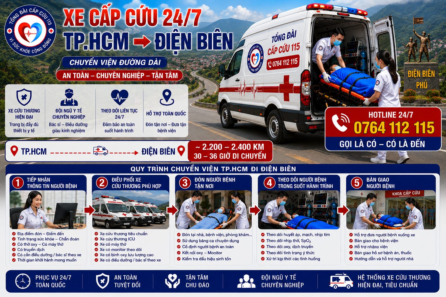 Quy Trình Chuyển Viện TP.HCM Đi Điện Biên