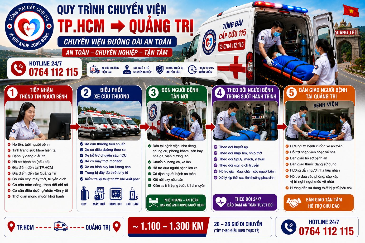 Quy Trình Chuyển Viện TP.HCM Đi Quảng Trị