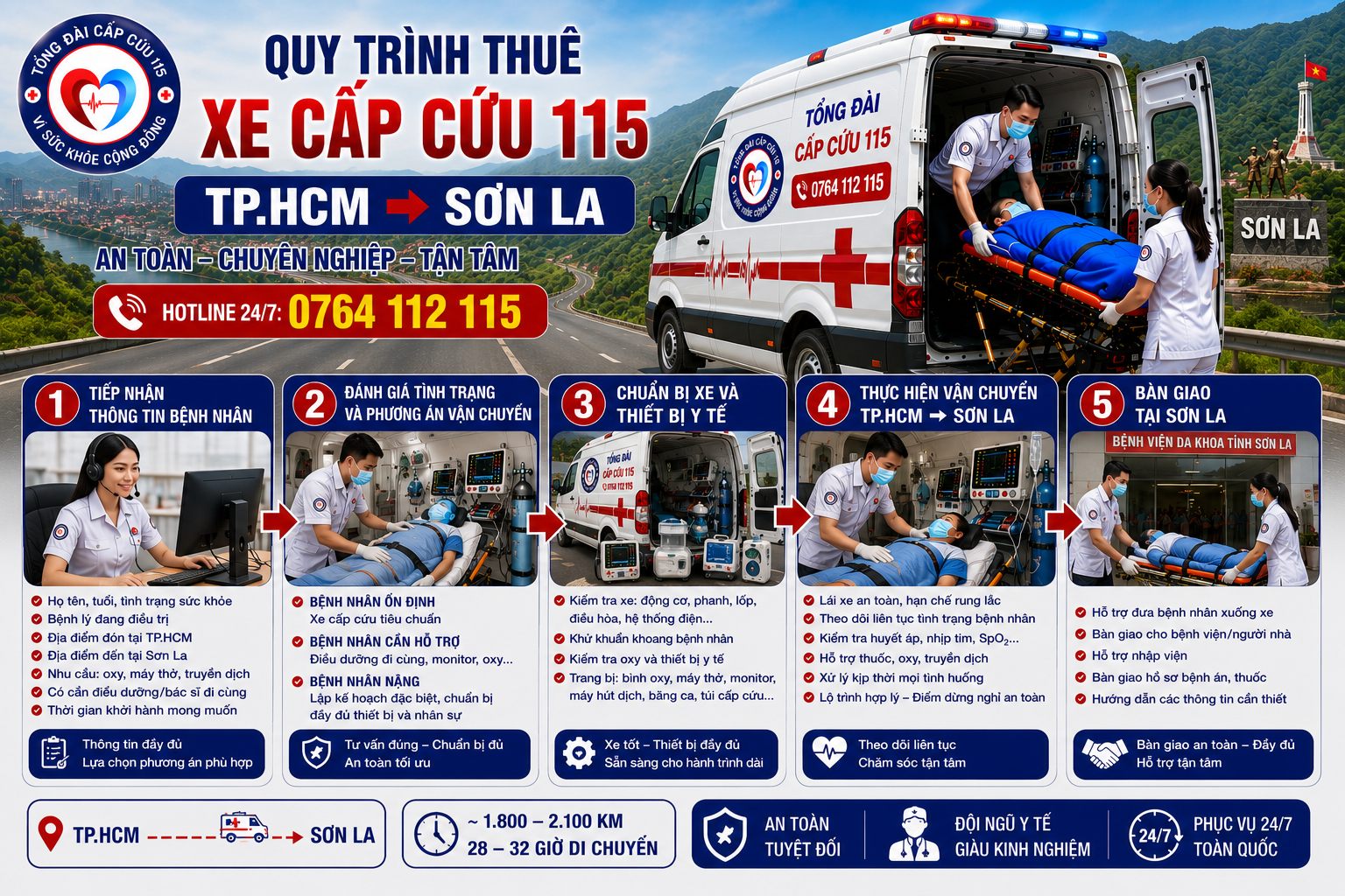 Quy Trình Chuyển Viện TP.HCM Đi Sơn La