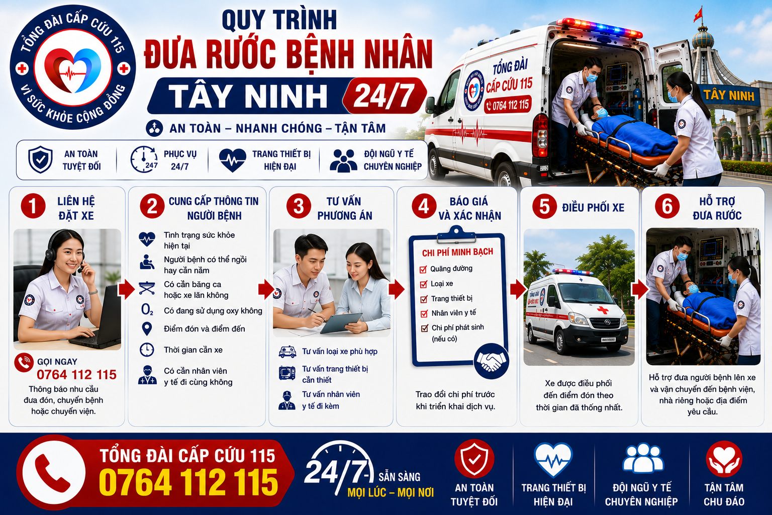 Quy Trình Đưa Rước Bệnh Nhân Tây Ninh