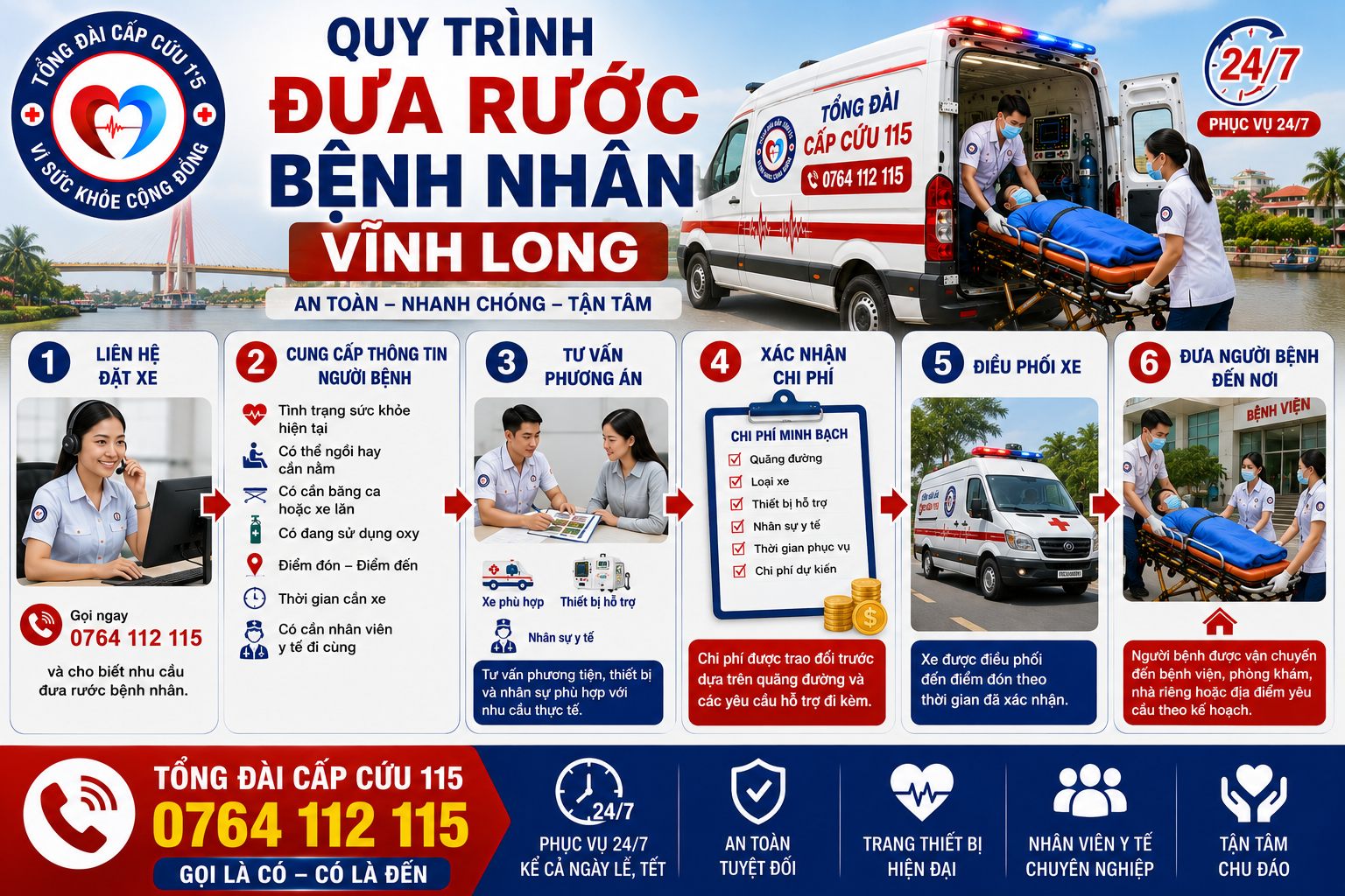 Quy Trình Đưa Rước Bệnh Nhân Vĩnh Long