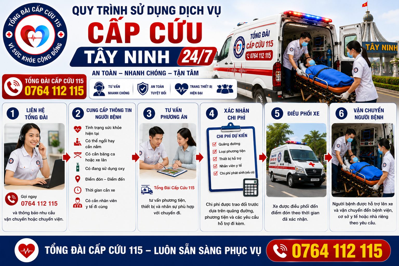 Quy Trình Sử Dụng Dịch Vụ Cấp Cứu Tây Ninh