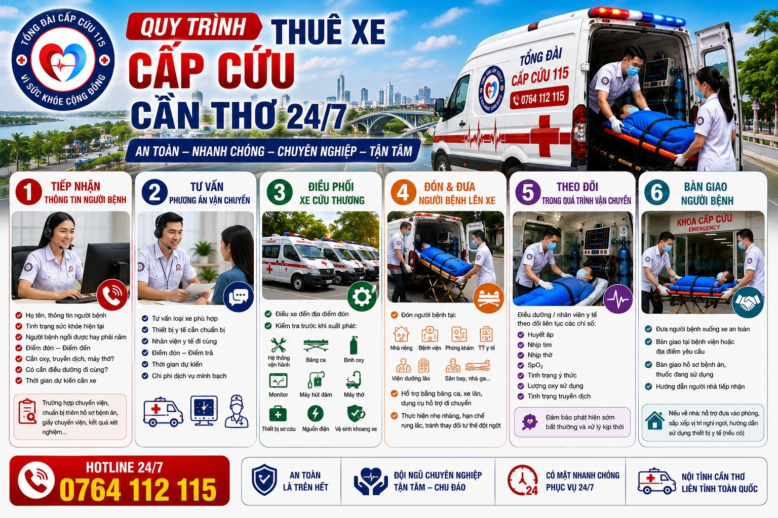 Quy Trình Thuê Xe Cấp Cứu Cần Thơ